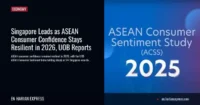 Singapore Leads as ASEAN Consumer Confidence Stays Resilient in 2026, UOB Reports