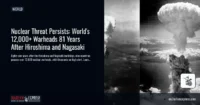 Nuclear Threat Persists: World’s 12,000+ Warheads 81 Years After Hiroshima and Nagasaki