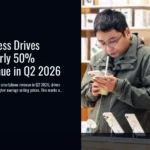 iPhone Success Drives Apple to Nearly 50% Global Revenue in Q2 2026