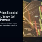 Global Gold Prices Expected to Strengthen, Supported by Technical Patterns
