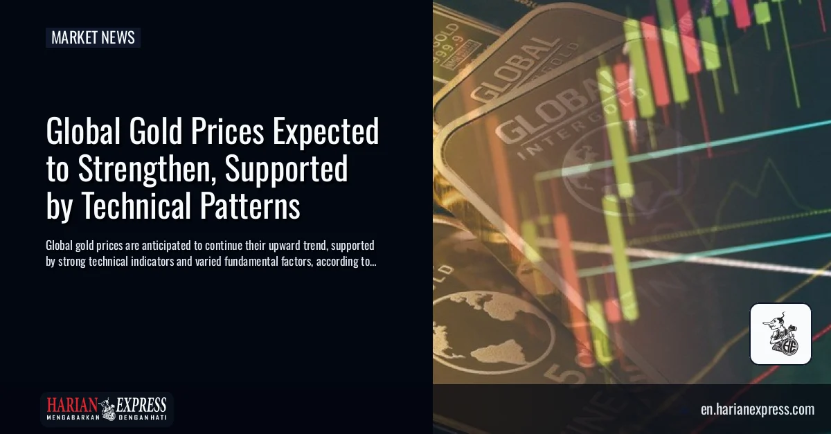 Global Gold Prices Expected to Strengthen, Supported by Technical Patterns