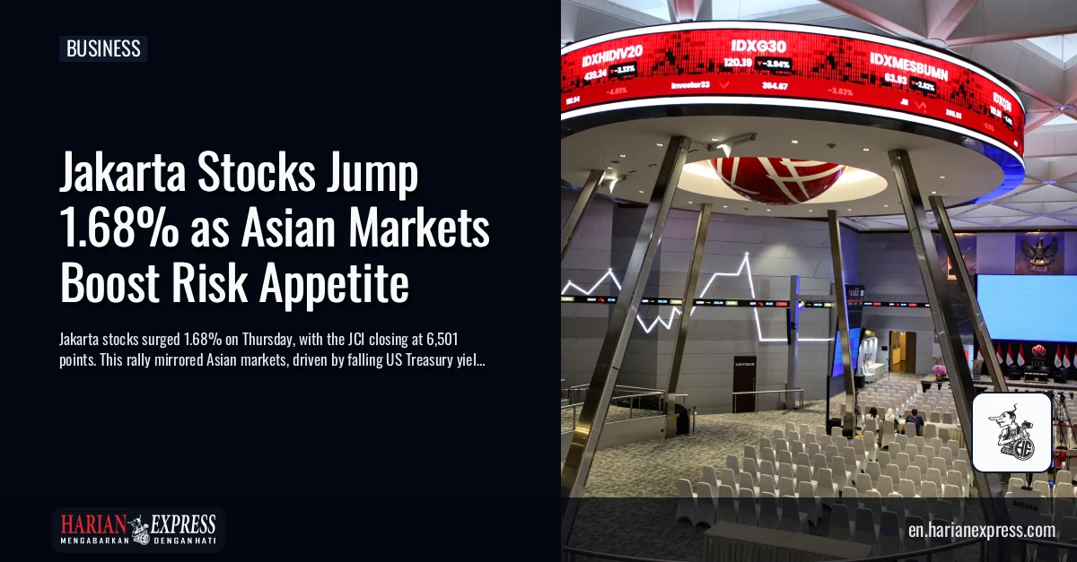 Jakarta Stocks Jump 1.68% as Asian Markets Boost Risk Appetite