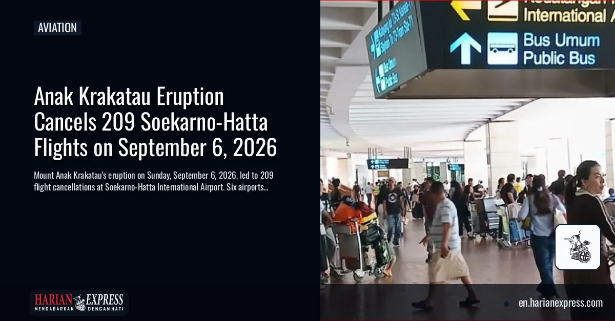 Anak Krakatau Eruption Cancels 209 Soekarno-Hatta Flights on September 6, 2026