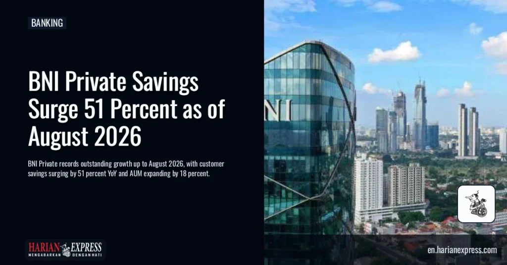 BNI Private Savings Surge 51 Percent as of August 2026