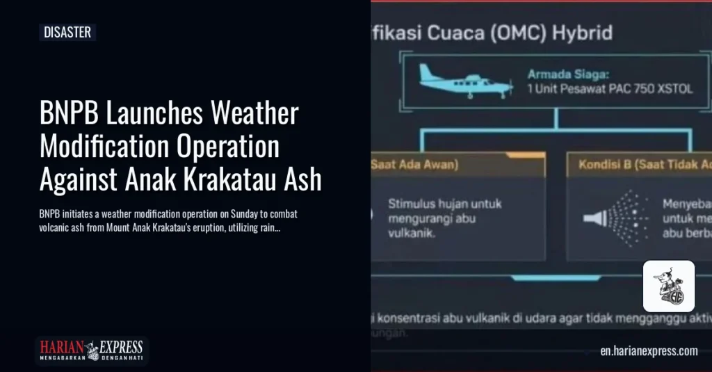BNPB Launches Weather Modification Operation Against Anak Krakatau Ash