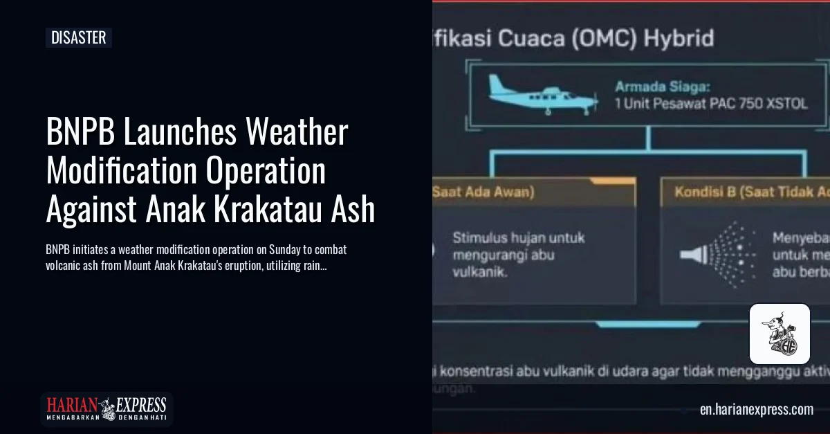 BNPB Launches Weather Modification Operation Against Anak Krakatau Ash