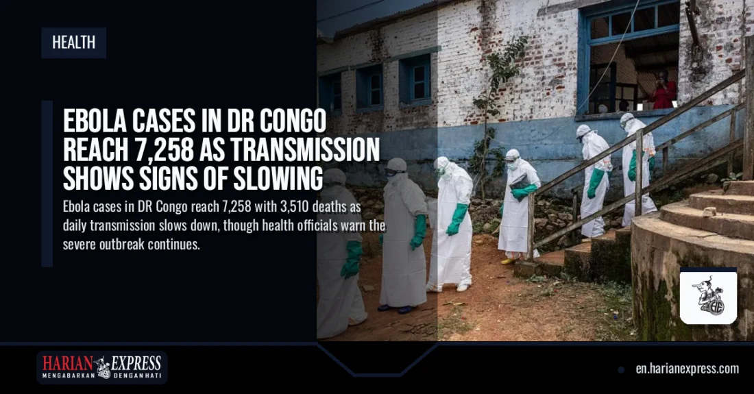 Ebola Cases in DR Congo Reach 7,258 as Transmission Shows Signs of Slowing