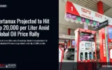 Pertamax Projected to Hit Rp 20,000 per Liter Amid Global Oil Price Rally